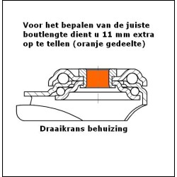 Industrie geremd zwenkwiel, perfecte kwaliteit en scherp geprijsd!