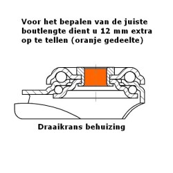 Industrie geremd zwenkwiel, perfecte kwaliteit en scherp geprijsd!