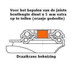 Industrieel zwenkwiel geremd, perfecte kwaliteit en scherp geprijsd!