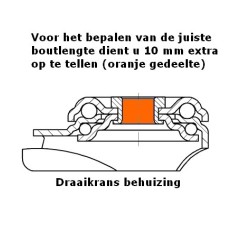 Trolley zwenkwiel, perfecte kwaliteit en scherp geprijsd!