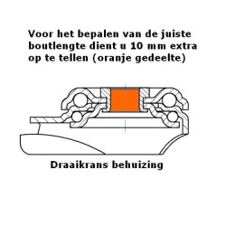 Trolley zwenkwiel, perfecte kwaliteit en scherp geprijsd!